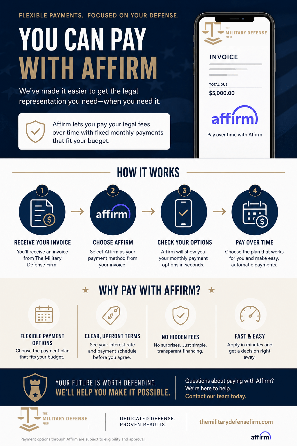Finance Your Attorney Fees Graphic